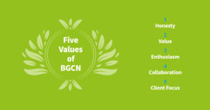 Graphic - The 5 Values of BGCN