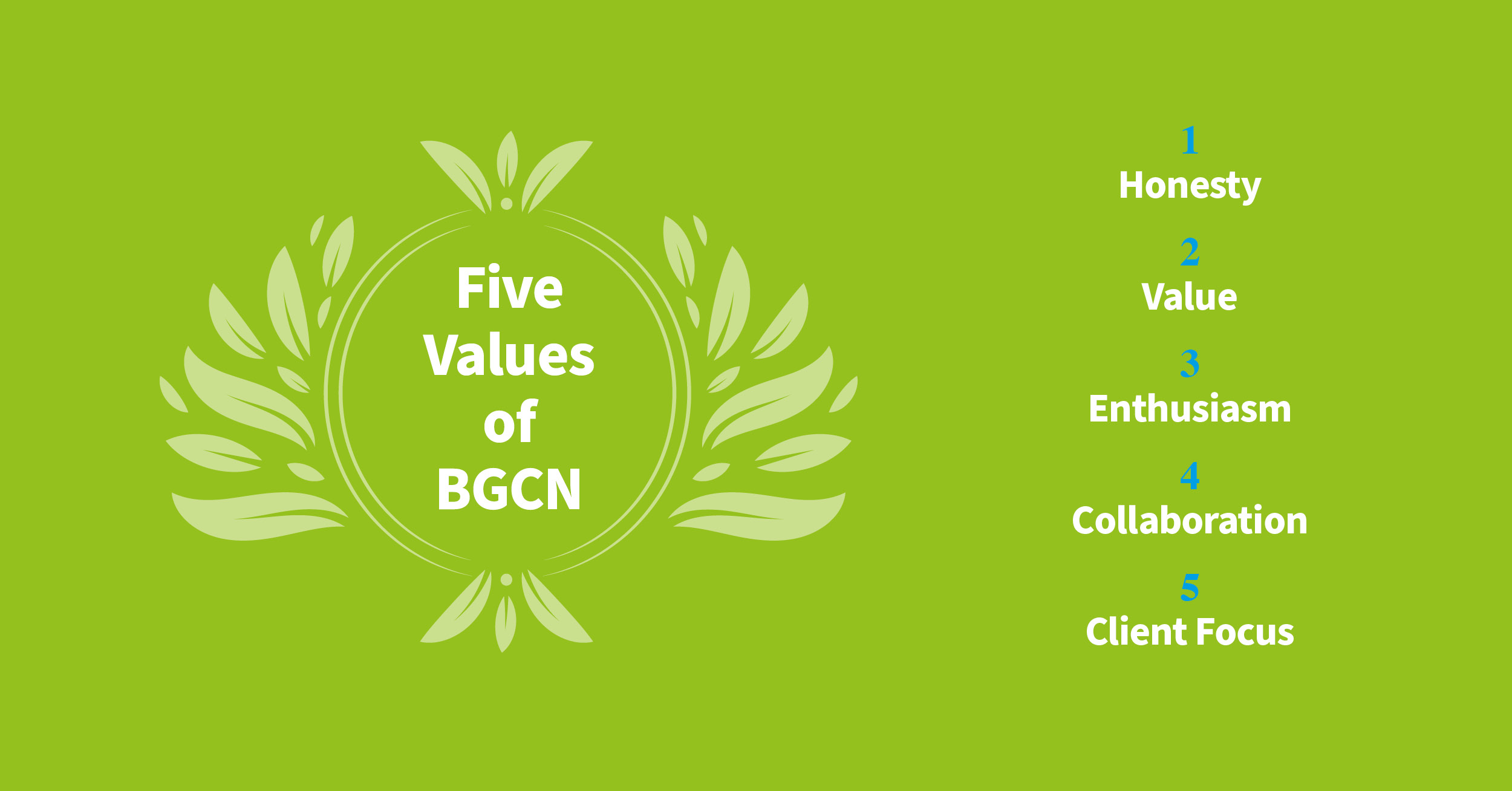 Graphic - The 5 Values of BGCN